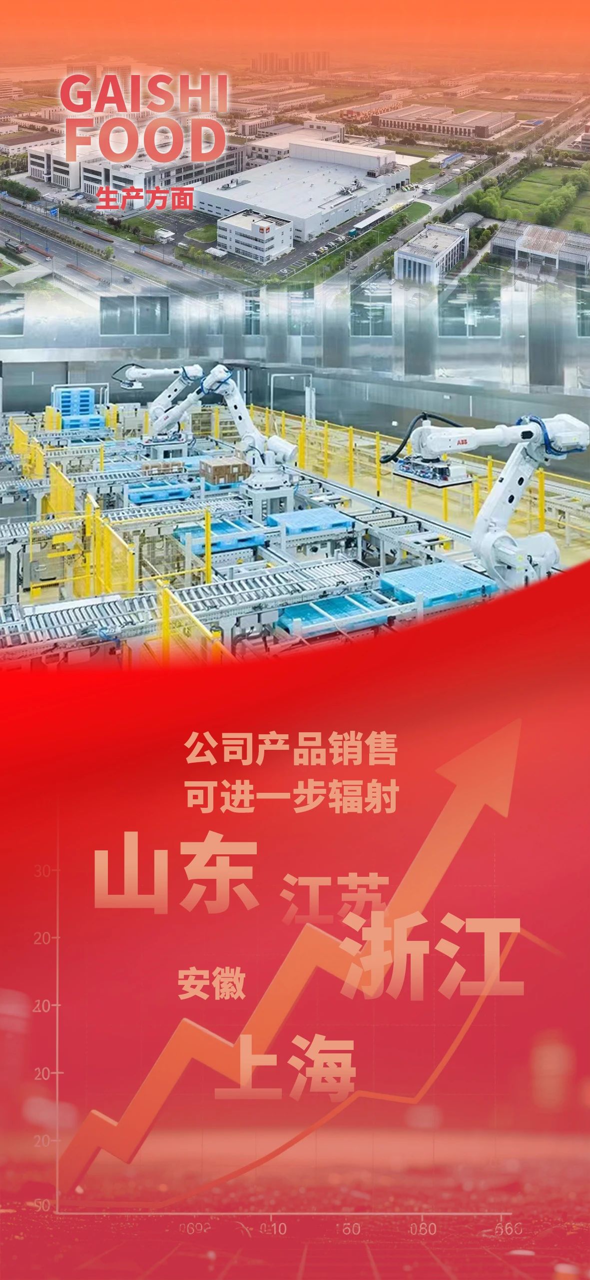 Stake(中国区)官方网站